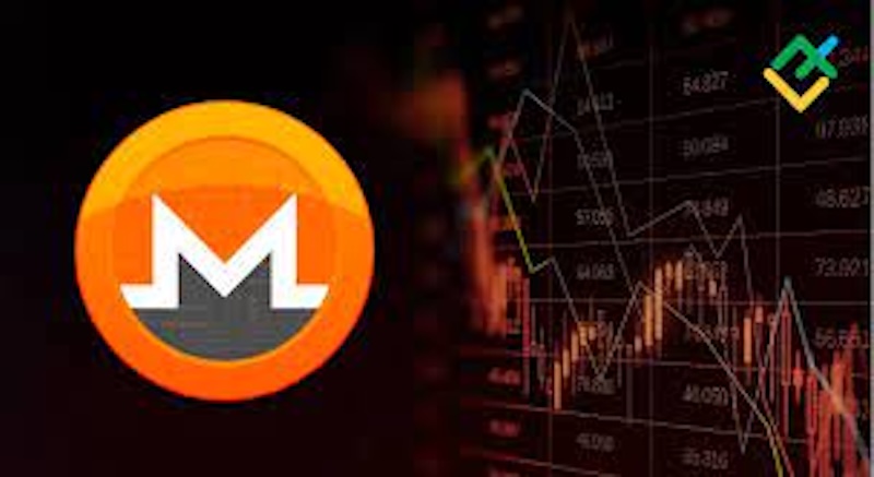 门罗币（XMR）面临分叉危机，隐私币的未来将走向何方？ - php中文网