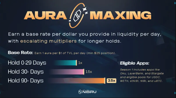 2025币圈高收益质押平台TOP5评测（最新榜单） - php中文网