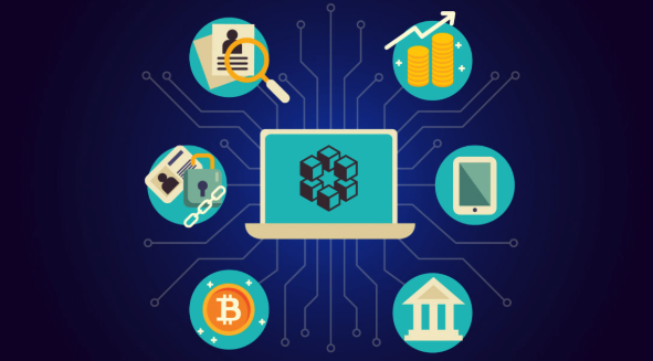 币圈智能合约怎么赚钱?智能合约平台有哪些? - php中文网