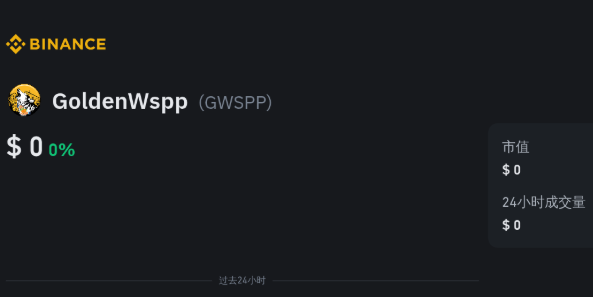 WSPP币如何购买?WSPP币是否值得长期投资? - php中文网
