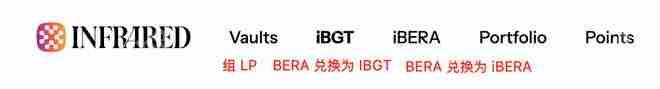 什么是Infrared Finance？Infrared技术、功能、融资、积分介绍