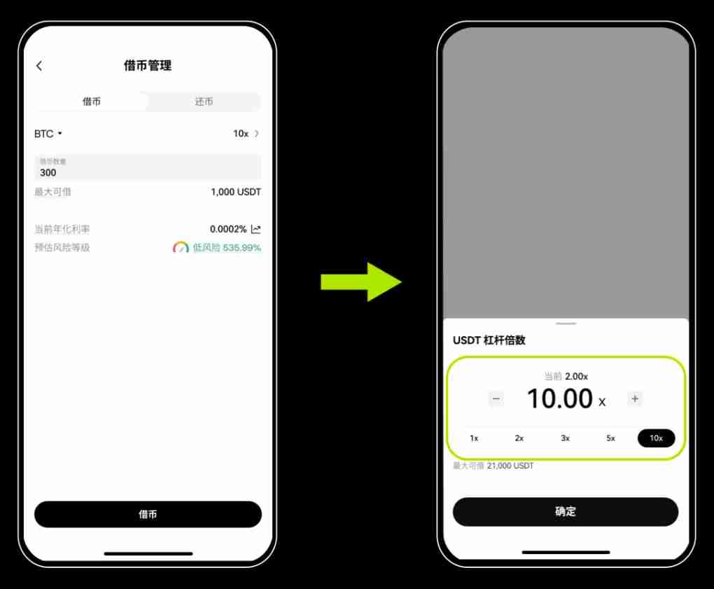 借币怎么借？如何借币交易以及常见问题？芝麻开门OKX借币玩法教程