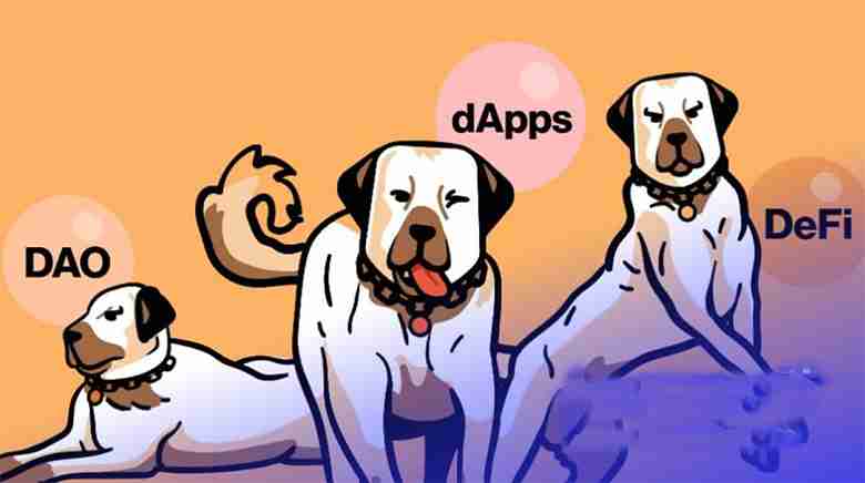 kangal币是什么？值得投资吗？kangal 市场表现、价格解析