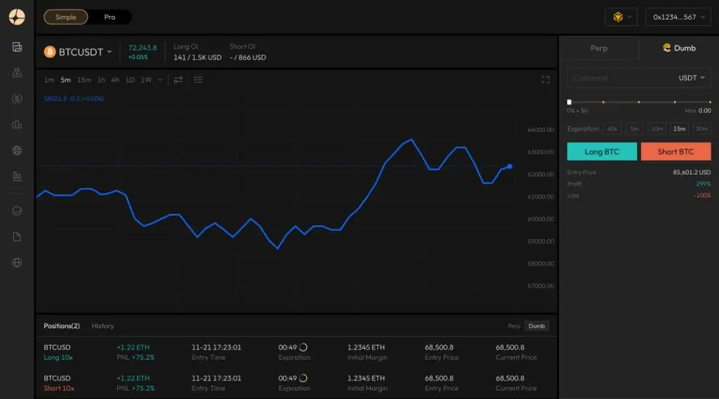 Aster是什么？币安领投的去中心化永续合约交易所(Perp DEX)