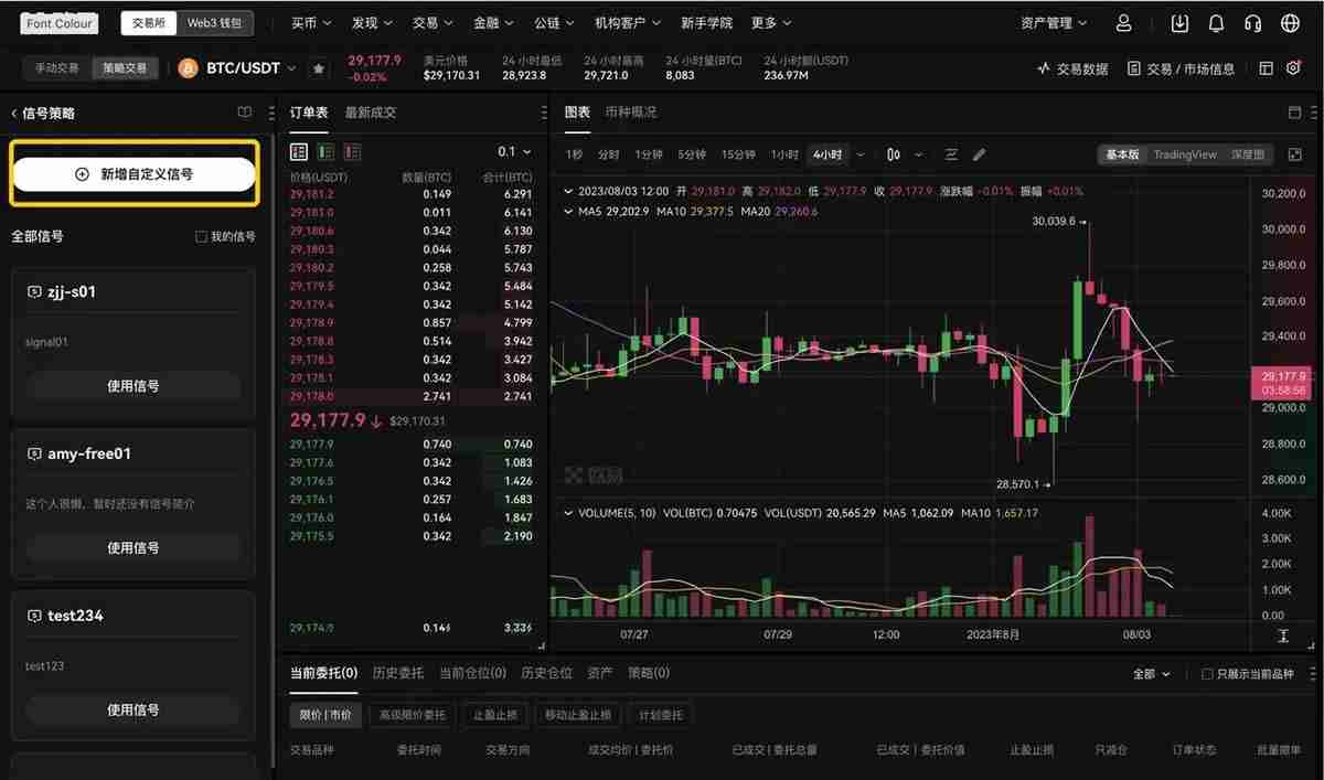 如何使用TradingView警报创建您的信号策略？