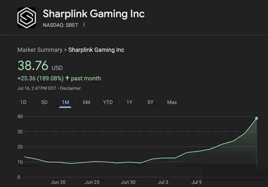 华尔街豪赌以太坊 加密新牛市主导者?