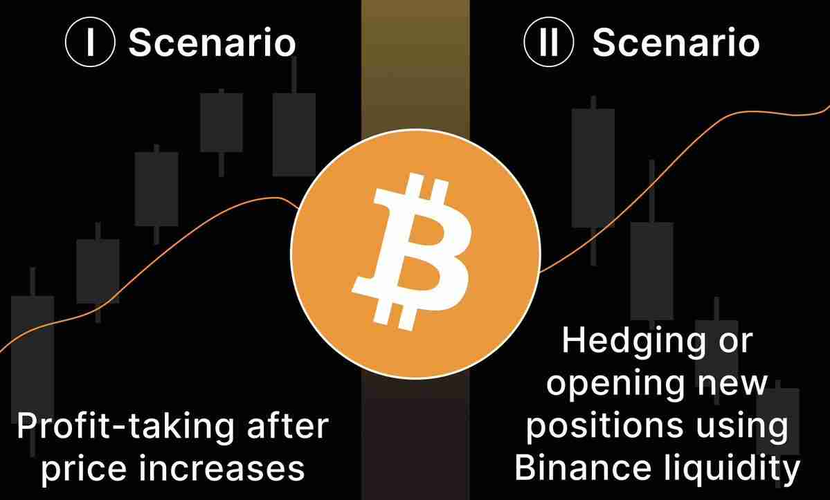 三分钟带你详细了解以太坊领涨后的板块轮动规律