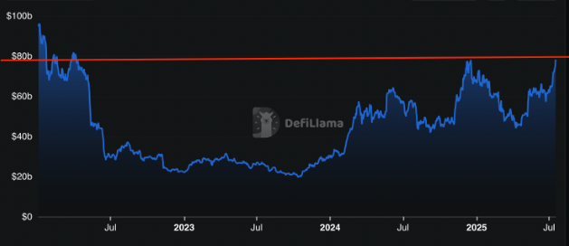 以太坊（ETH）突破3600美元，RSI买入信号 目标价10000美元