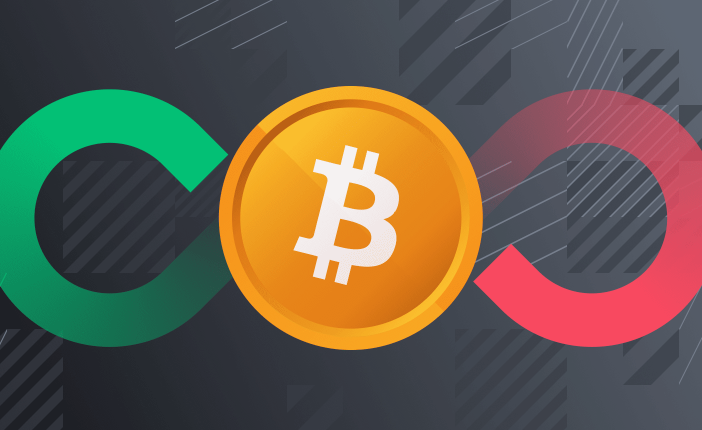 比特币最新价格(btc/usd)行情app 比特币最新实时价格观测工具 - php中文网