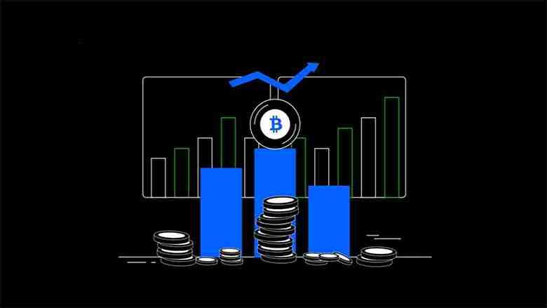 通过黄金交叉解析比特币走势图表,比特币会再创新高吗?