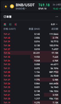 iphone手机在哪里买币安币比较好?又便宜? - php中文网