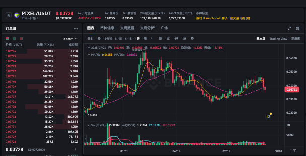 亚洲安全靠谱的炒币app前十名盘点（内附详细地址） - php中文网
