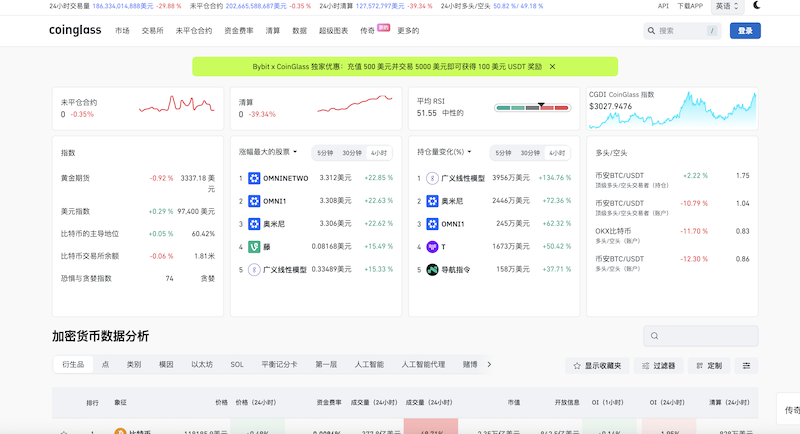提供币圈K线图与指标分析的专业网站推荐 - php中文网