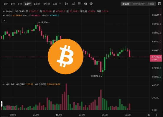 火网交易所手机版免费下载安装 火网HTX安卓手机版APP下载链接 - php中文网