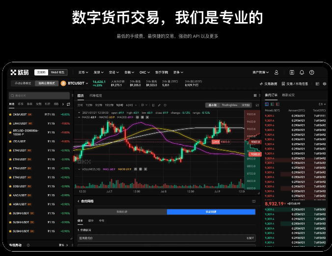 数字货币btc怎么获取？btc和数字货币的区别有哪些？ - php中文网