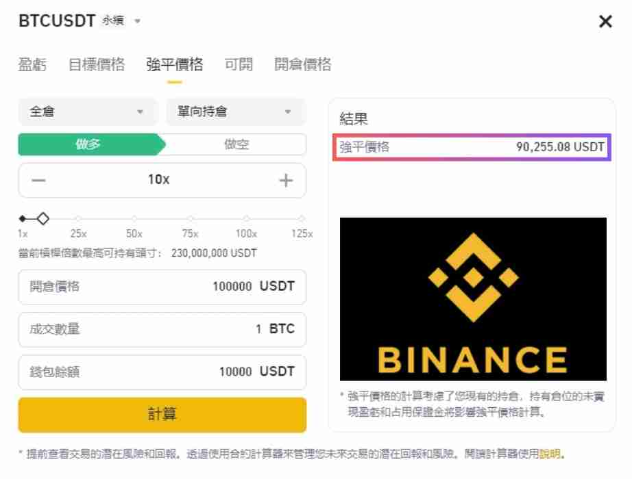 币圈爆仓是什么？强制平仓原因、公式与避险方法一次看懂! 新手必读