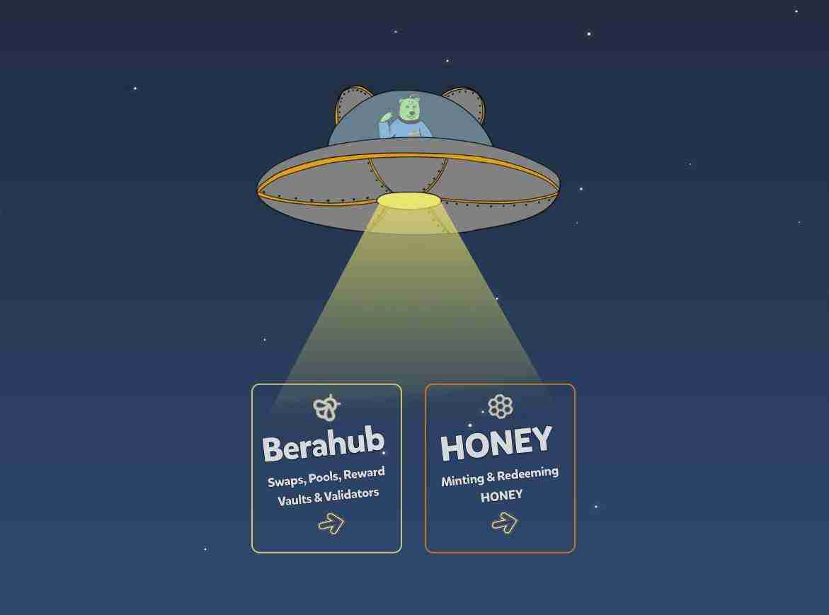 Berachain：流动性证明是什么？有什么特点？