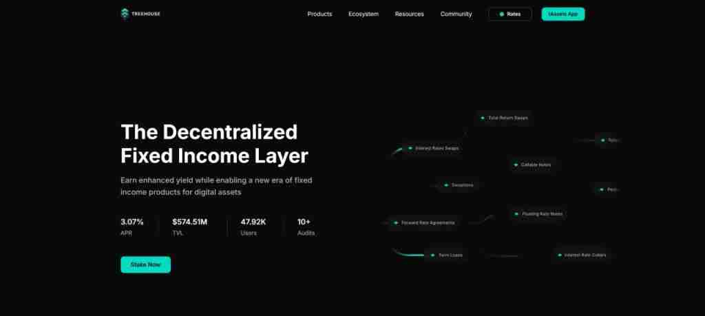 币安Treehouse(TREE币)是什么?即将上线的Treehouse项目概述,代币经济与未来发展分析