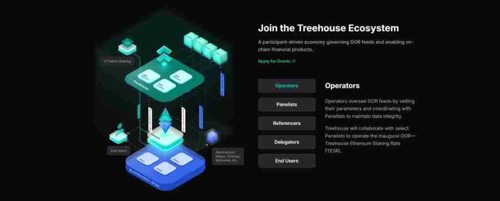 币安Treehouse(TREE币)是什么?即将上线的Treehouse项目概述,代币经济与未来发展分析