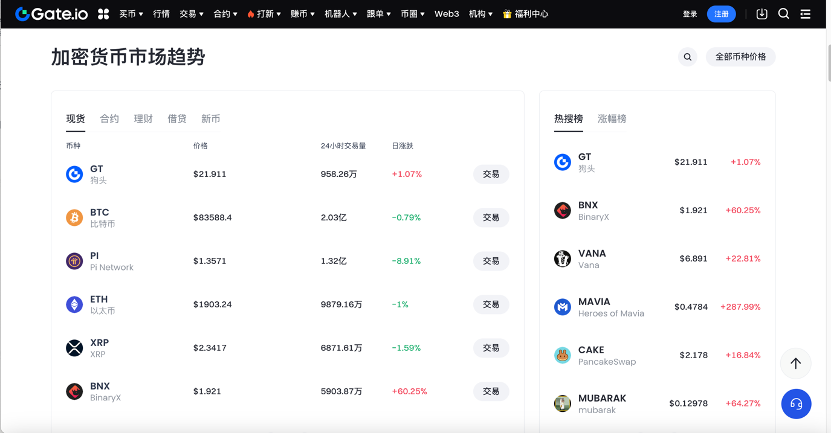 2025年四大主流数字货币交易平台推荐（正规虚拟币交易所盘点） - php中文网