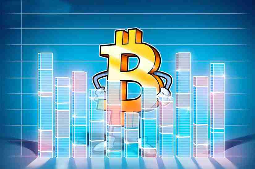 比特币(btc)精确填补7月cme缺口，下行目标指向104,000美元