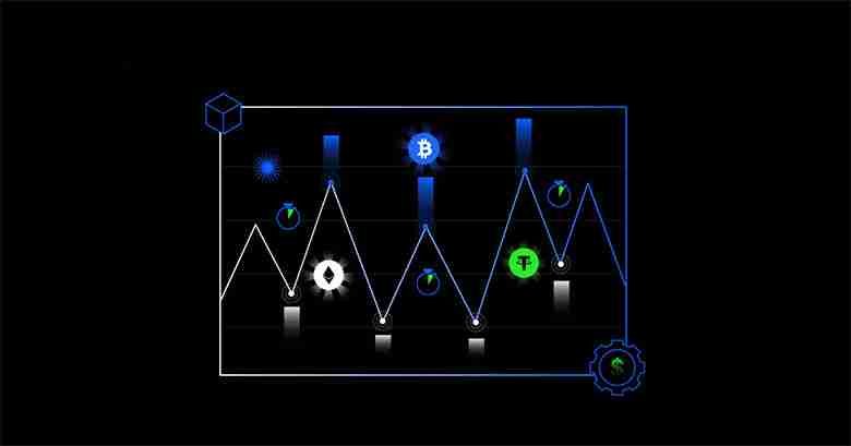 什么是加密货币日内交易？前五名加密货币日内交易介绍，新手指南