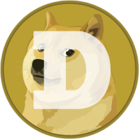 回顾Dogecoin每个月的最高点与最低点 - php中文网