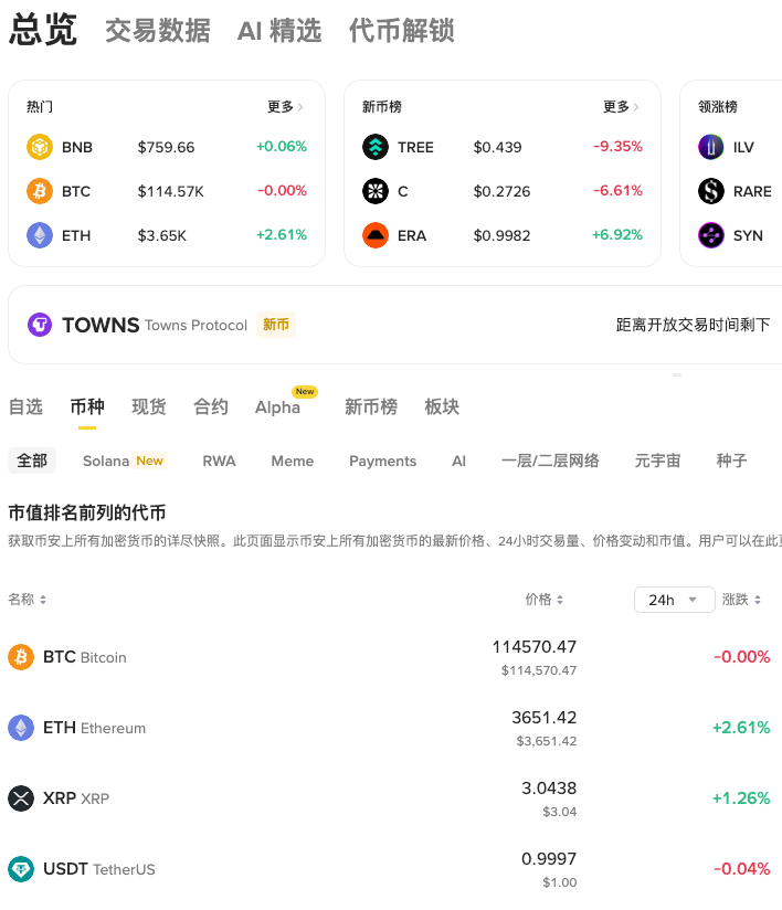 比特币钻石和比特币的区别是什么？两者分别在哪里可以购买？ - php中文网