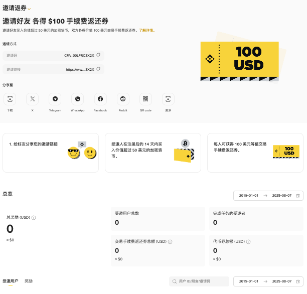 币圈一级市场投资怎么入手？掌握币圈一级市场的参与渠道与技巧 - php中文网