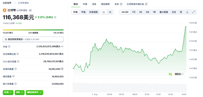 比特币稳守 <img src=