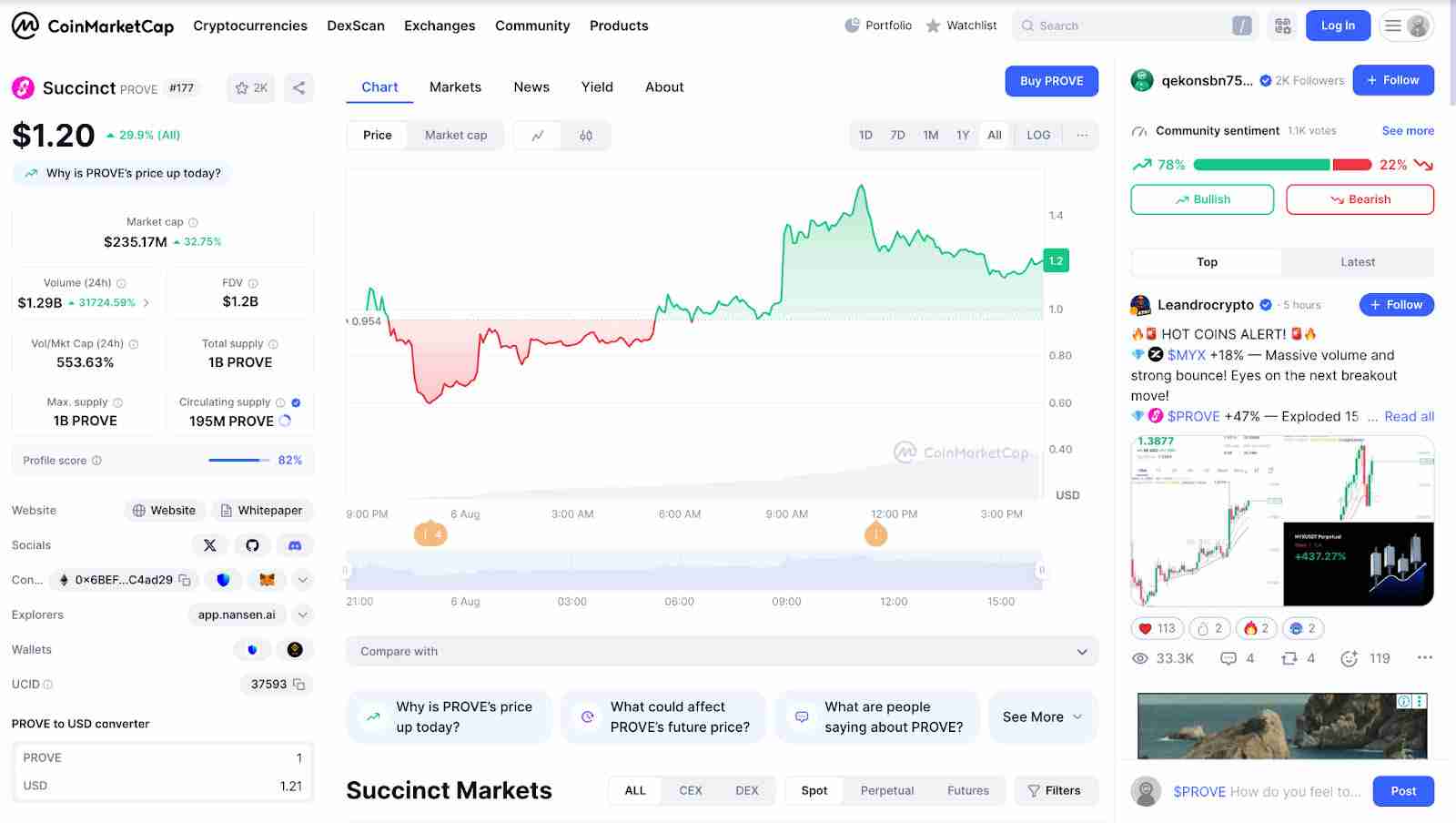Succinct (PROVE币) 价格预测：2025、2026、2027-2030 年 