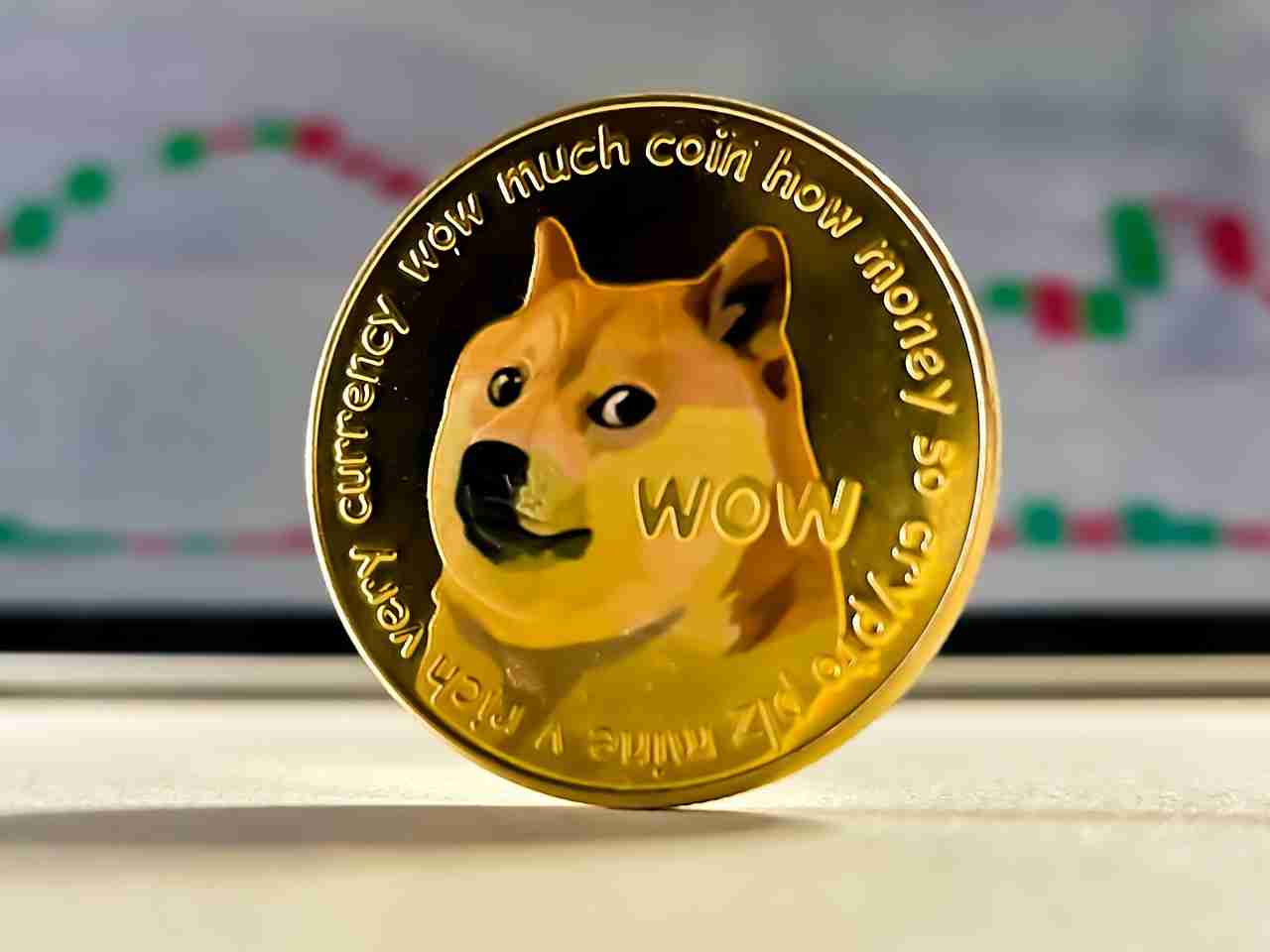 Dogecoin的趋势逆转：看涨交叉信号潜在上升趋势？