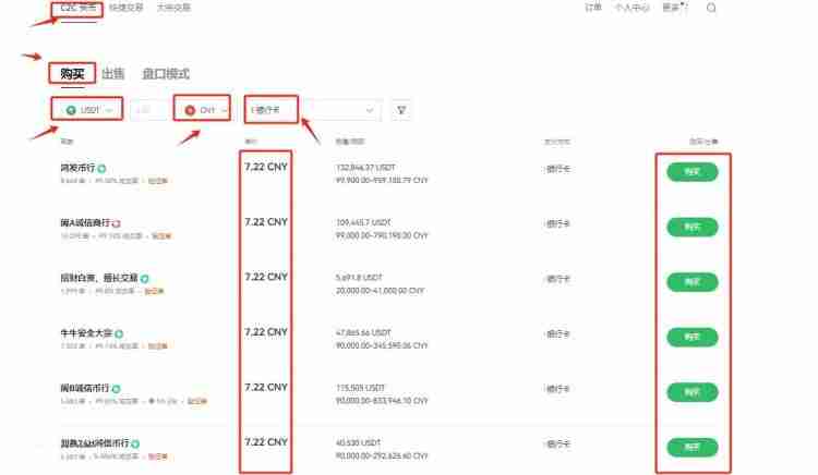 Ultiverse（ULTI币）是什么？ULTI代币经济学、价格预测及购买流程