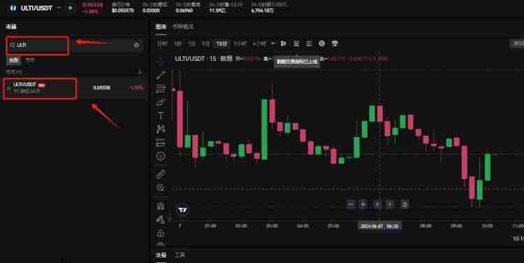 Ultiverse（ULTI币）是什么？ULTI代币经济学、价格预测及购买流程