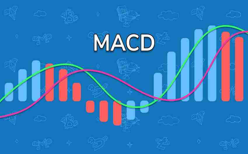 MACD指标是什么？怎么看？如何用MACD找到买卖点？