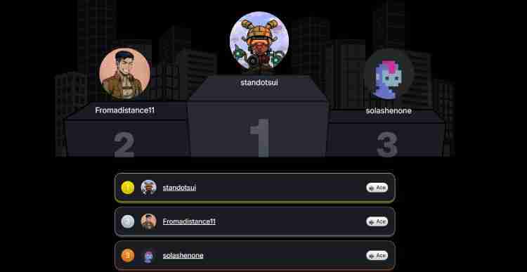 SatLayer(SLAY币)是什么?如何领取?SLAY代币经济与未来潜力分析