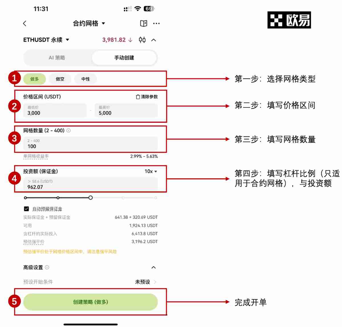 币圈小白稳中制胜的必修课：网格交易