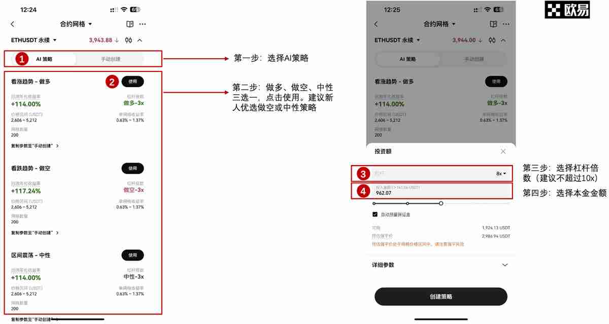 币圈小白稳中制胜的必修课：网格交易
