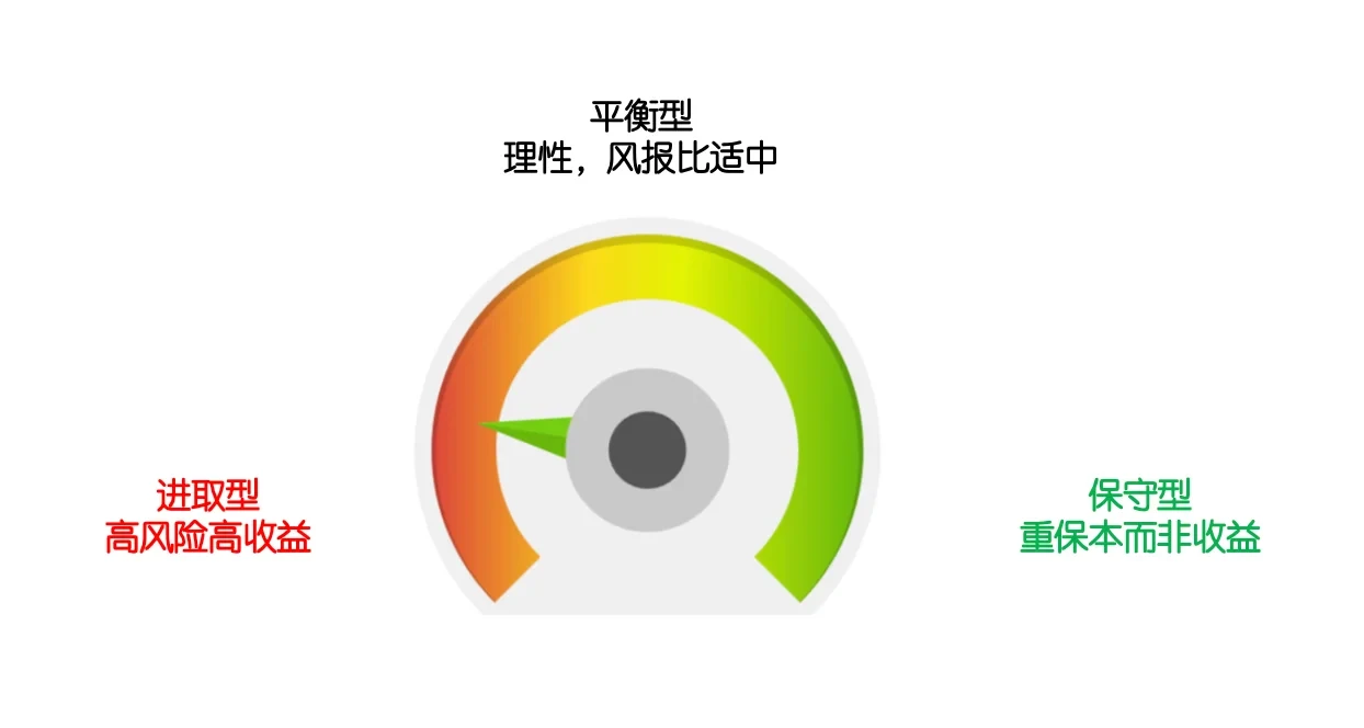 什么是现货马丁格尔策略？芝麻开门现货马丁格尔策略使用教程及注意事项