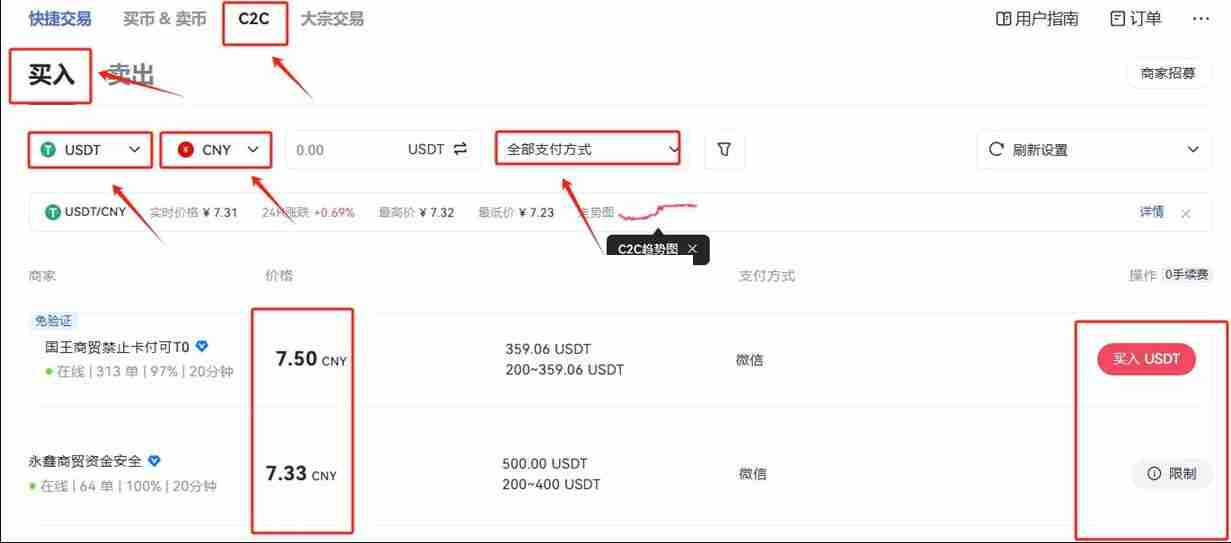 三分钟详细了解BROCCOLI是什么币种？BROCCOLI币怎么样？