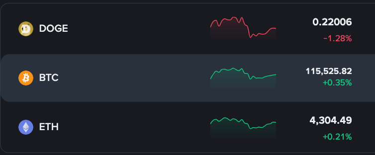 狗狗币遭遇ETF推迟:接下来DOGE会崩盘还是暴涨? - php中文网