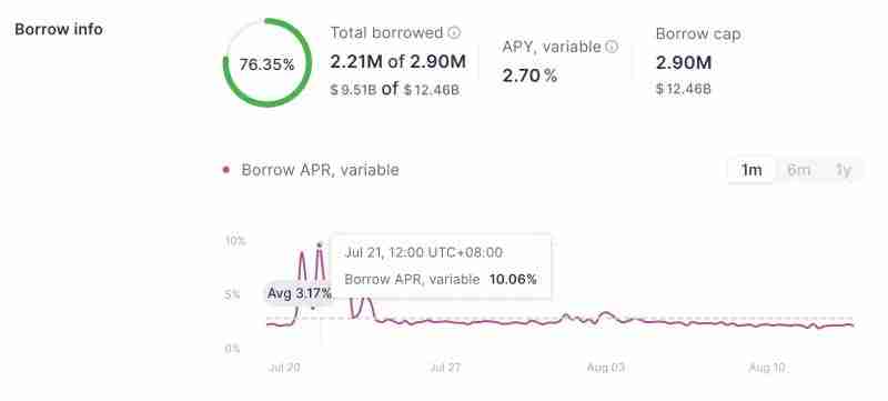价值超37亿美元的ETH等待解锁,以太坊抛压风险几何?