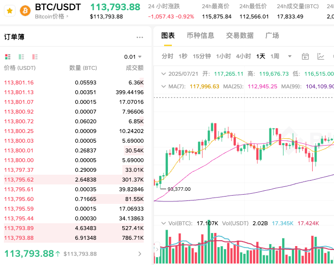 比特币提出多少年历史了？比特币历史价格一览 - php中文网