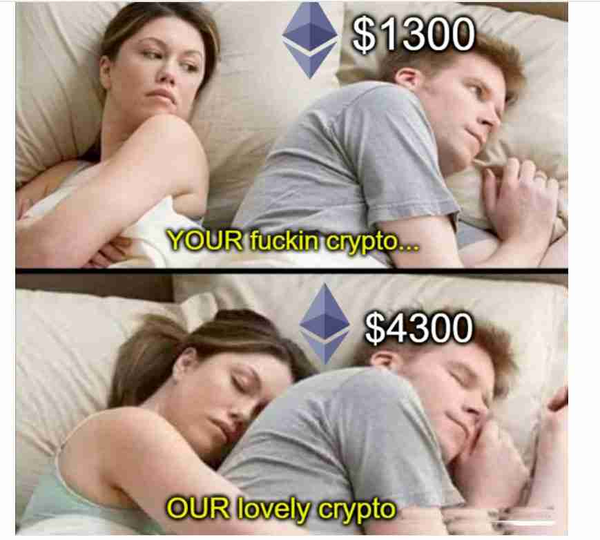 牛市还剩下多久？什么时候需要获利了结？一文分析