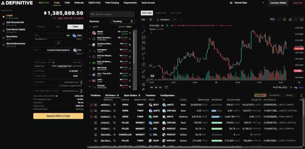 Definitive(EDGE)币是什么?值得投资吗?EDGE价格分析及未来展望