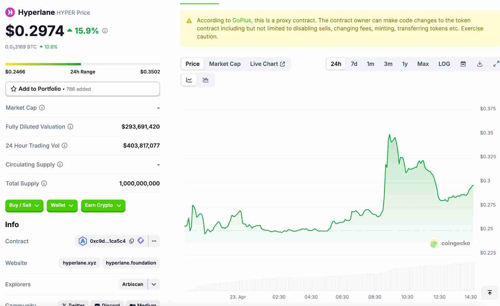 什么是Hyperlane (HYPER币) ？怎么买？HYPER价格预测2025, 2026-2030