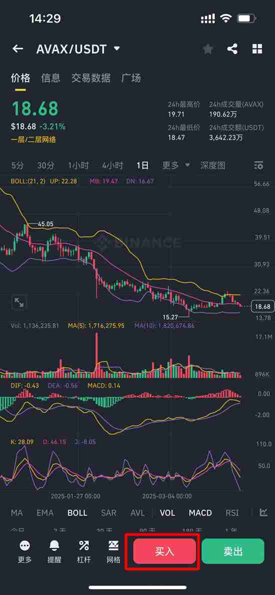 什么是Avalanche (AVAX币)？怎么买？AVAX价格预测2025-2030年