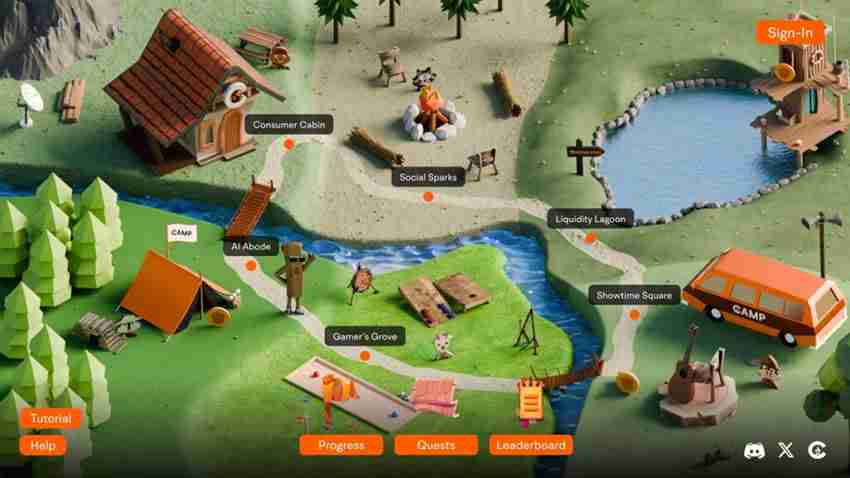 Camp Network(CAMP)币是什么？CAMP代币经济模型及未来展望