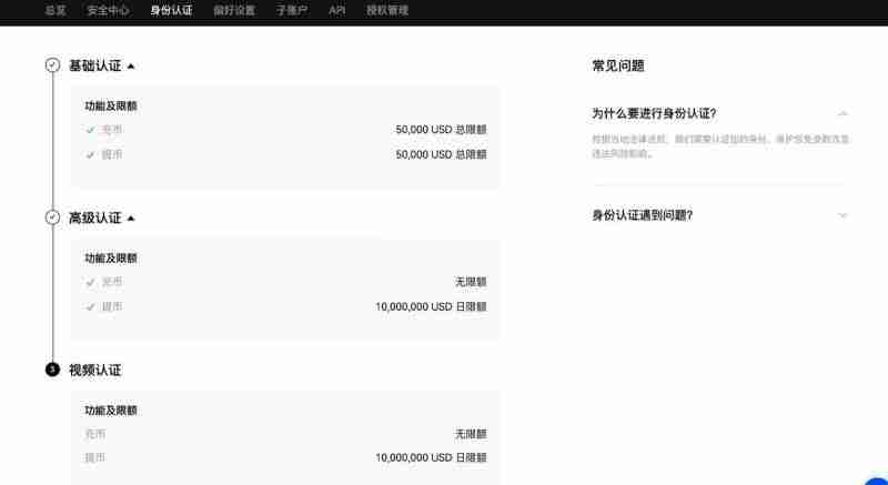 什么是SONIC SVM（SONIC币）？怎么买？SONIC价格预测2025-2030年