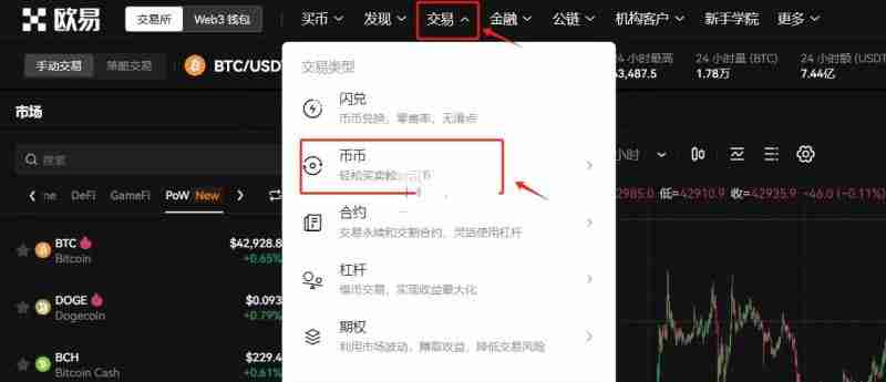 什么是SONIC SVM（SONIC币）？怎么买？SONIC价格预测2025-2030年